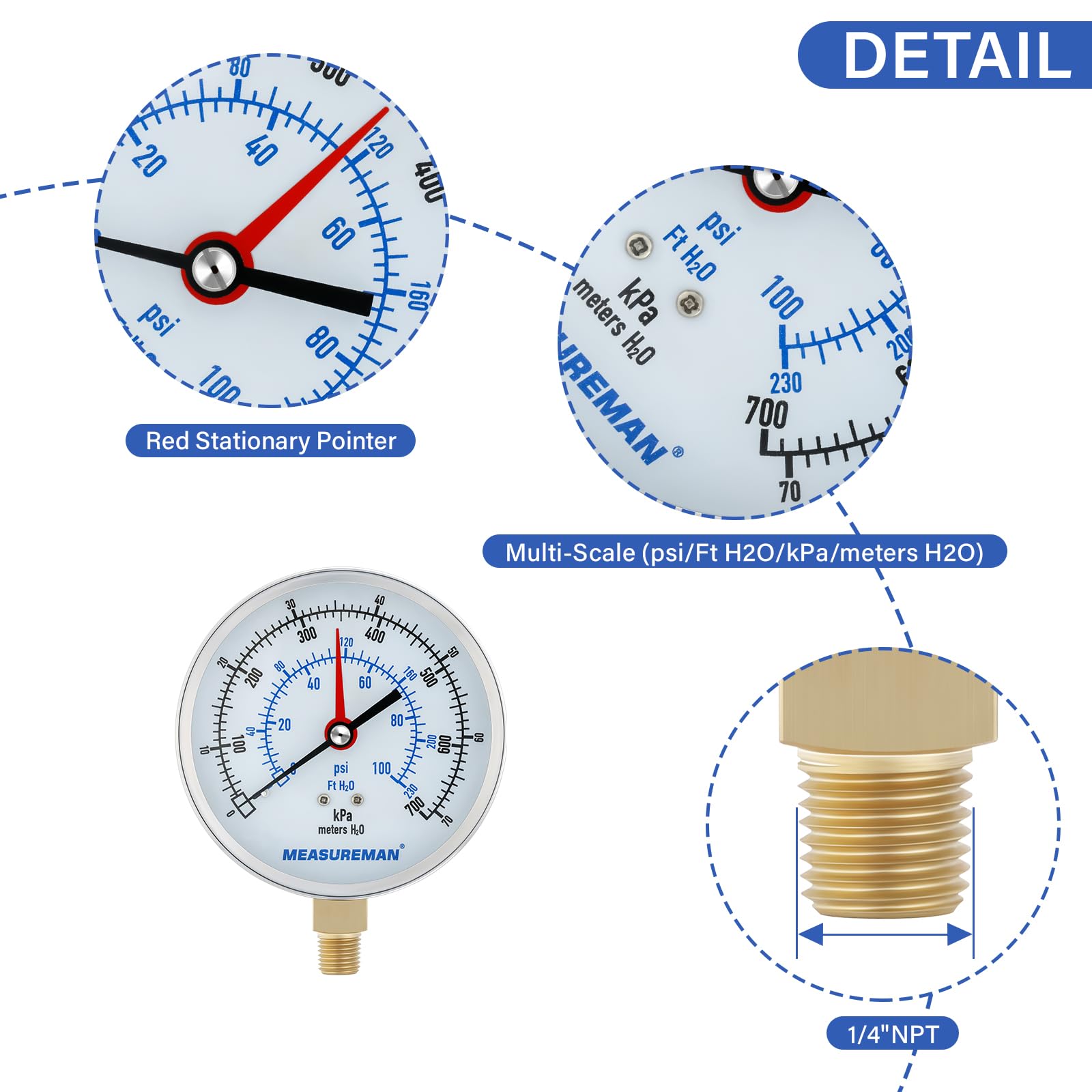 MEASUREMAN Kit de prueba de presión y temperatura, 0-100 psi/pies H2O/kPa/metros H2O, termómetro de -4 °F a 200 °F y -40 °F a 160 °F, fondo NPT de 1/4 pulgadas con adaptador de calibre