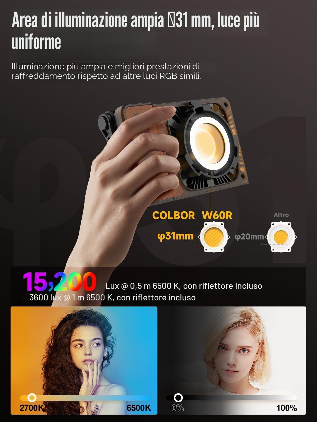 COLBOR Wonder W60R 60W RGB Luce Video Portatile 345g Illuminazione Continua Controllo APP con DC/Tipo C per Interni ed Esterni Filming Interviste Live Streaming, Luce-Video-Fotografia-LED-RGB