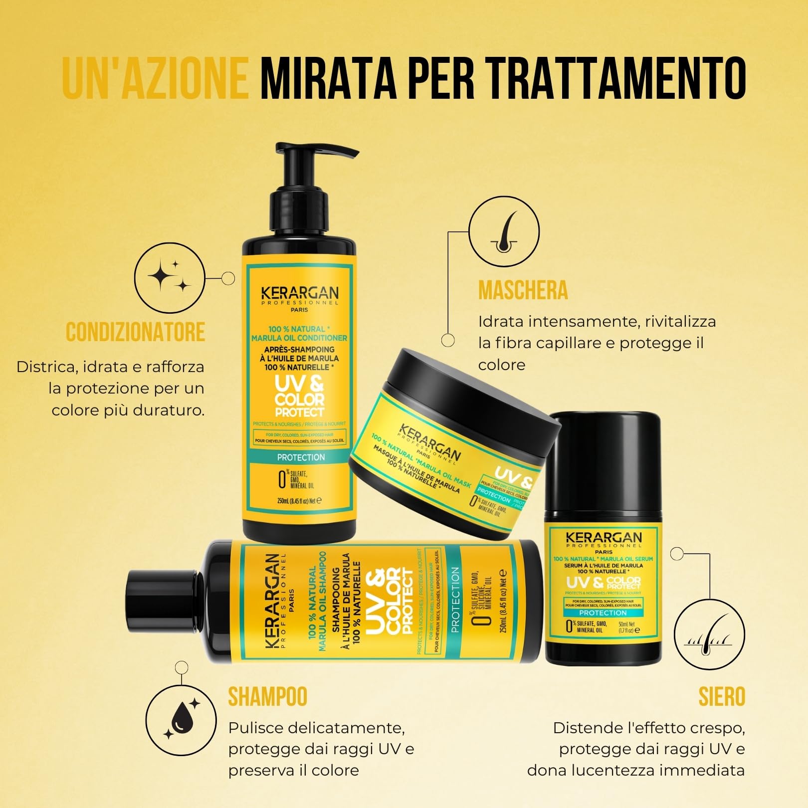KERARGAN - Routine Marula con 4 Trattamenti Colore - 3x250ml+50ml | Shampoo, balsamo, maschera e siero alla marula, routine completa per trattare e proteggere i capelli colorati