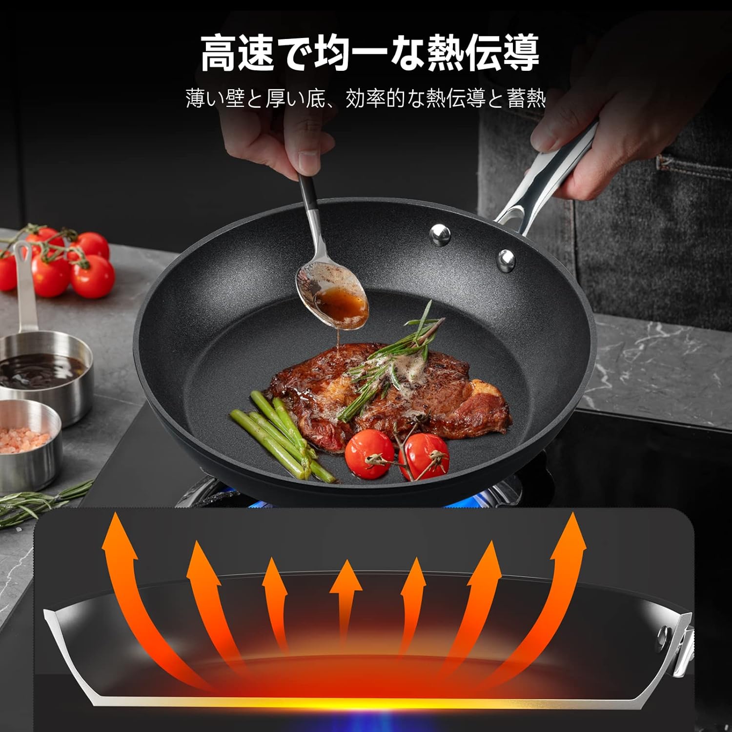 Fijinhom フライパン 20cm 焦げ付かない ih対応 5層コーティング 最高の耐久性 軽量 全て熱源対応 高熱効率 手入れが簡単 有害物質を含まない 食器洗機対応