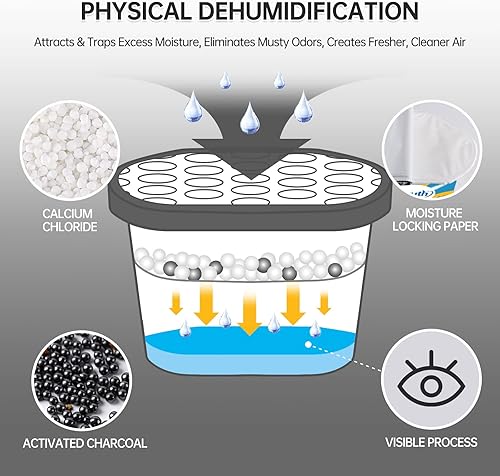 Miniatura 2 de NATRUTH Absorbentes de humedad con carbón activado, 27.1 fl oz (paquete de 6) deshumidificador portátil de armario de 12.5 onzas, cubo absorbente de