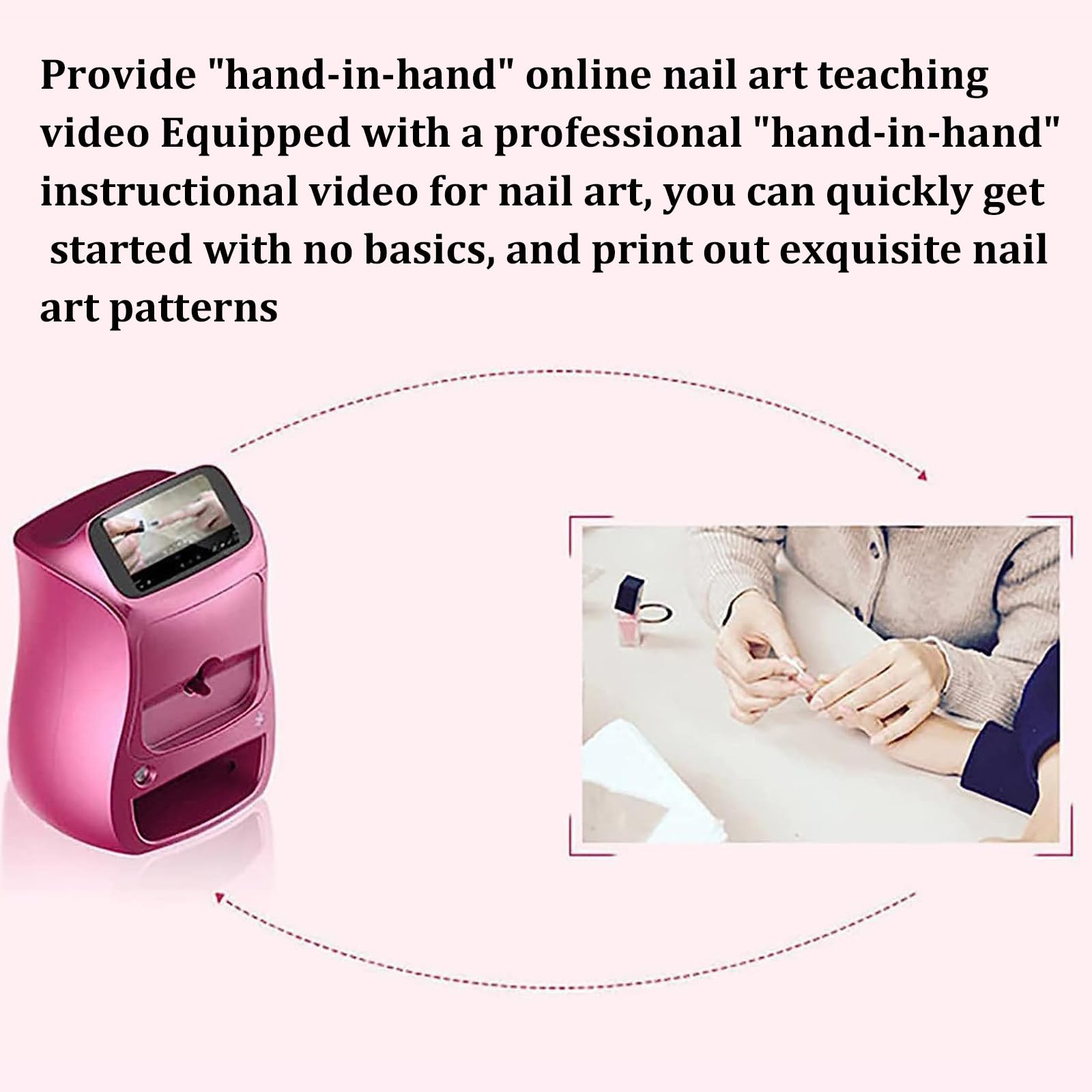 Automatyczna Drukarka Do Zdobienia Paznokci DIY, 3D Cyfrowa Inteligentna Drukarka Do Paznokci, Zestaw Do Manicure, Narzędzia Do Drukowania Zdjęć Paznokci