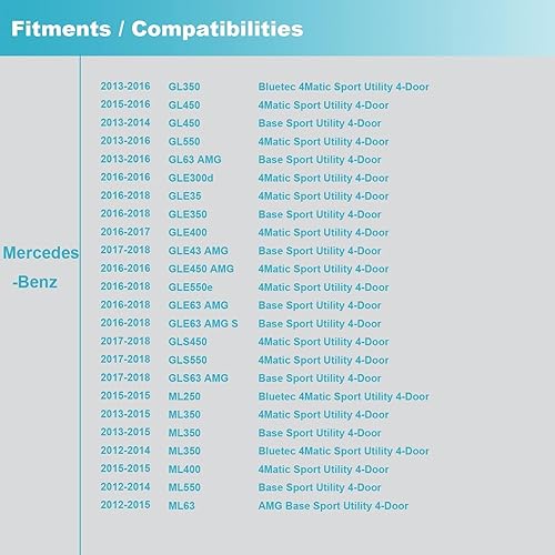 Miniatura 3 de Ensun 1669065401 Reemplazo de montaje de actuador de freno de estacionamiento para Mercedes-Benz W166 X166 GLE GLS ML 2012-2018