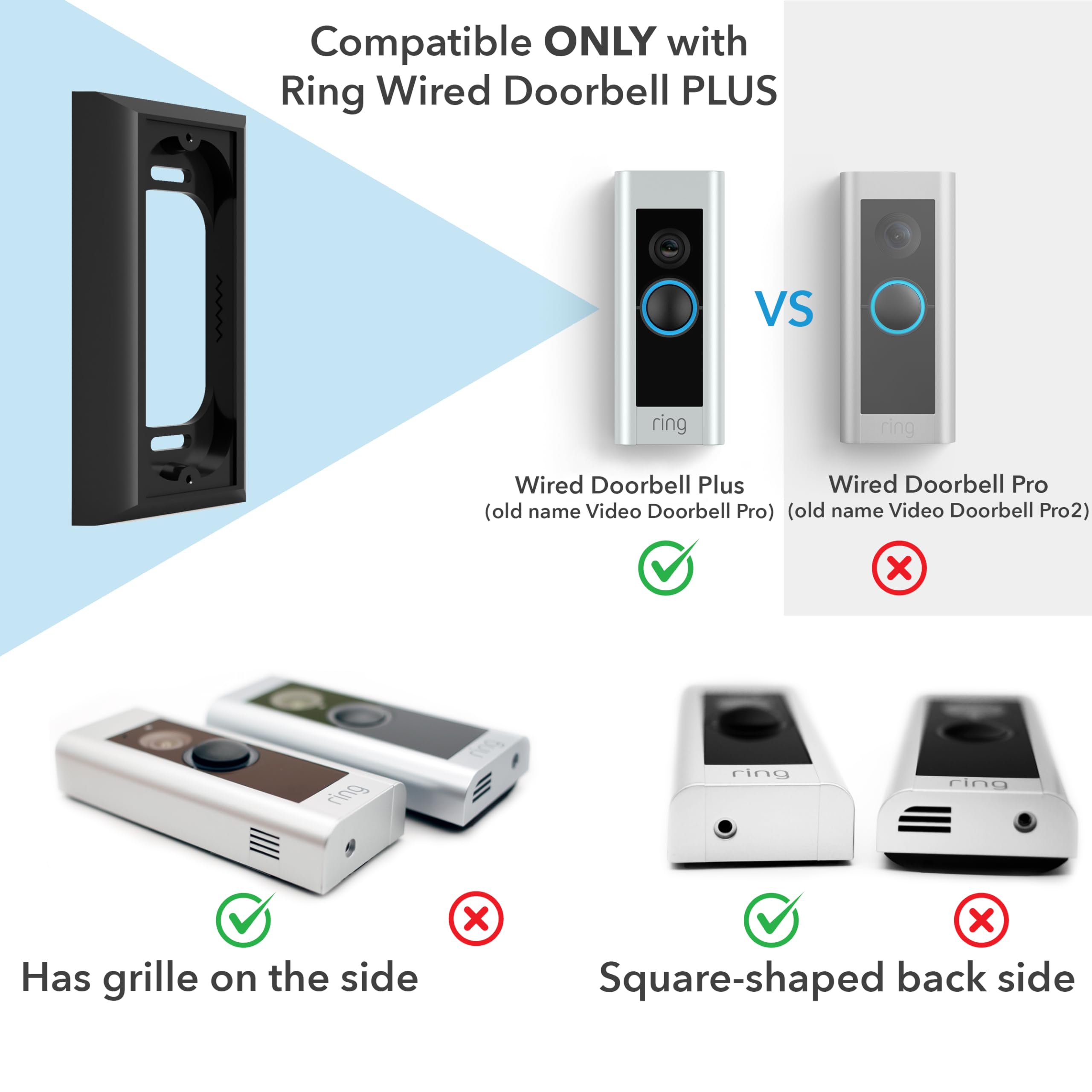 Ring Doorbell How It Works Doorbell Camera Does Ring Doorbell Work