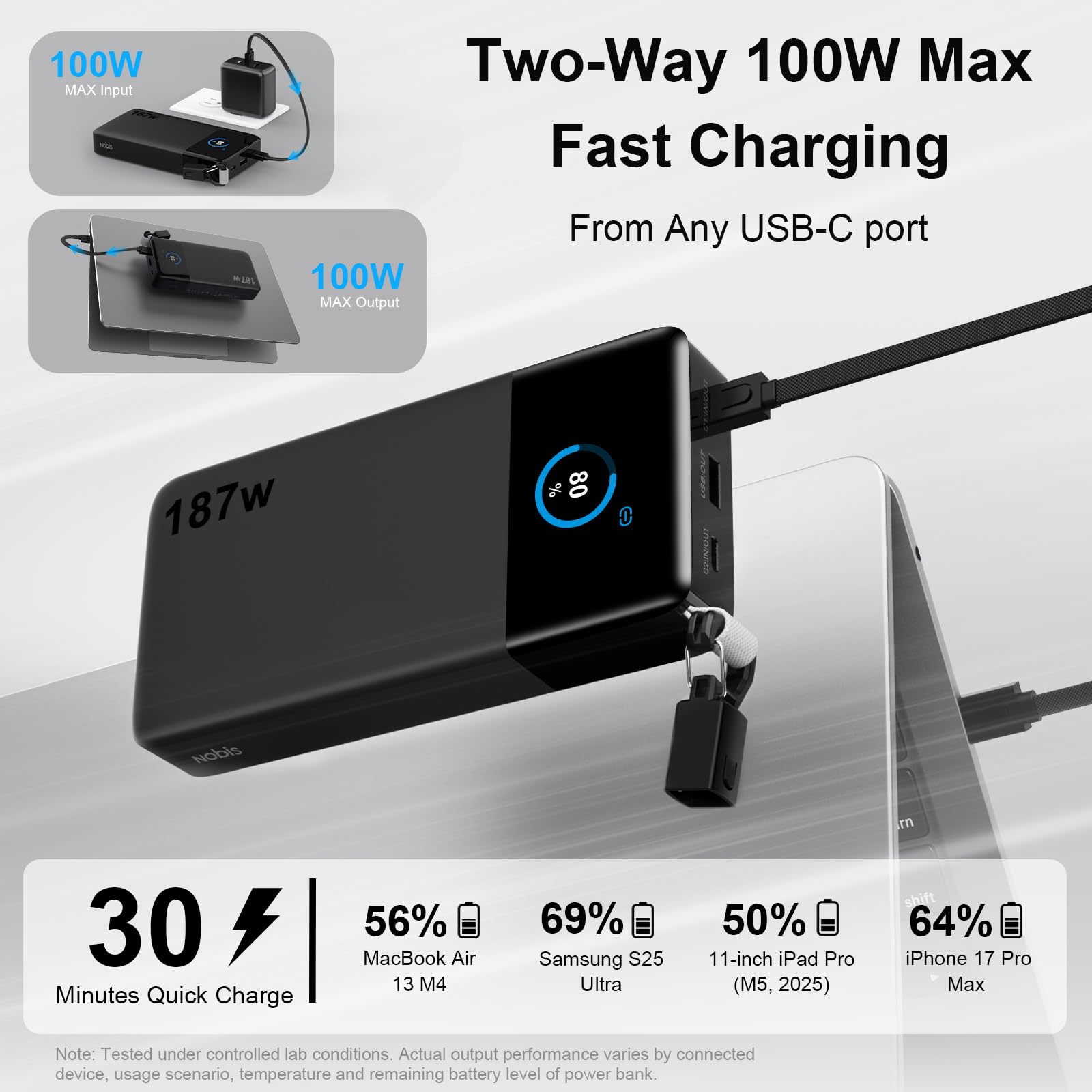 NOBIS Batterie Externe 25000mAh 187W, Chargeur 3 Ports avec Charge Rapide