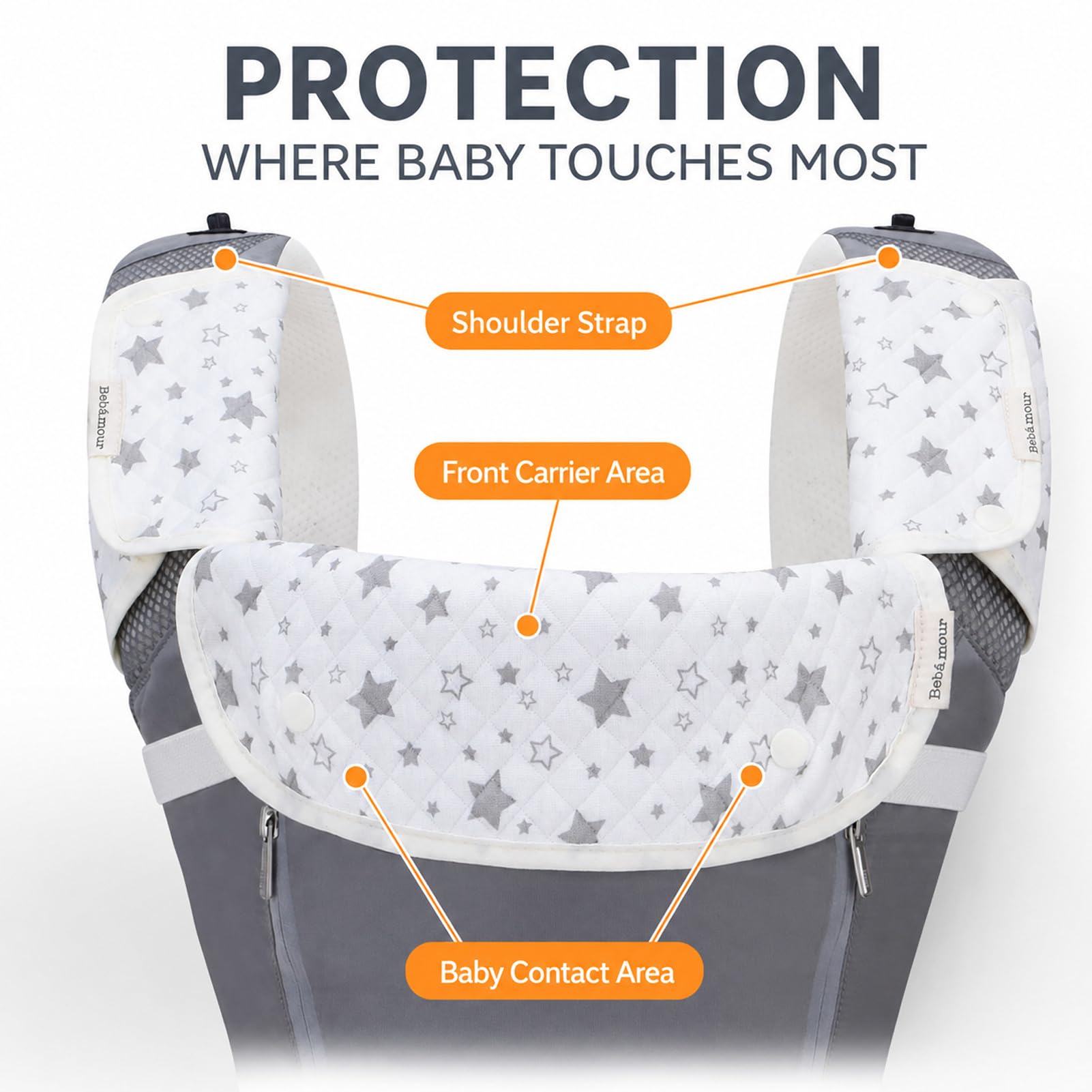 Bebamour Almohadillas de dentición para portabebés, baberos de baba 100% algodón para portabebés para recién nacidos y niños pequeños