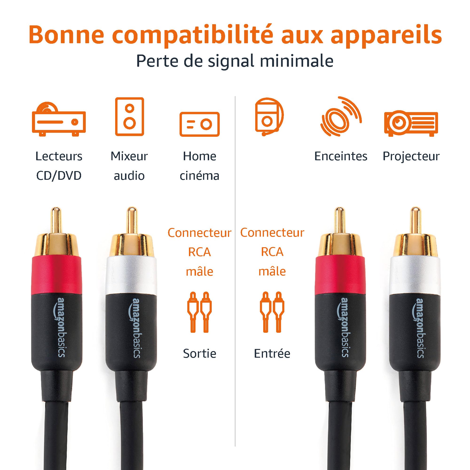 Amazon Basics Câble audio RCA 2 prises mâles vers 2 mâles, 10 m, noir