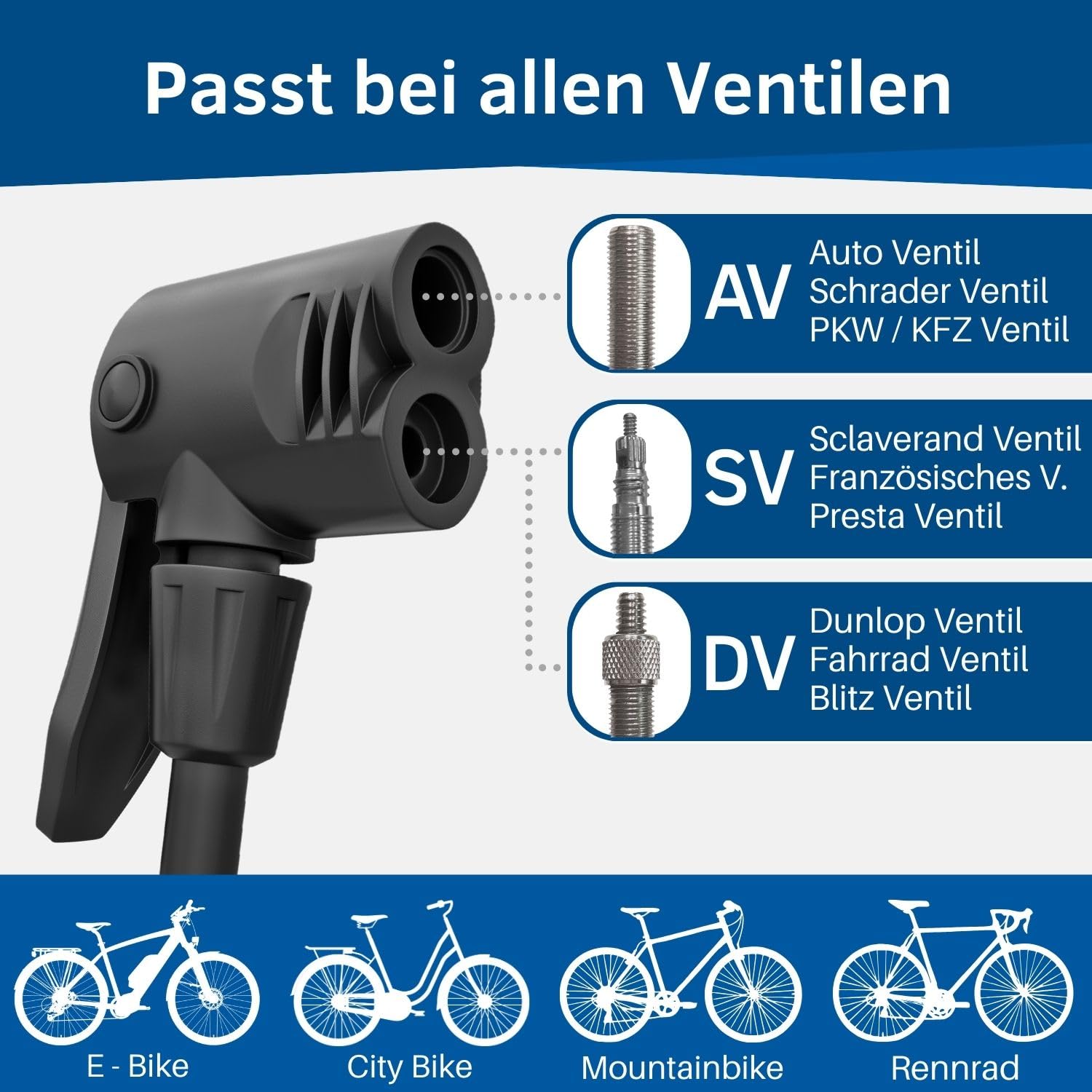 HiLo sports Fahrrad Standpumpe bis 11 bar - [Passt für alle Ventile] - Standluftpumpe mit Holz Griff - Aus lackiertem Stahl gefertigte Stand Fahrradpumpe