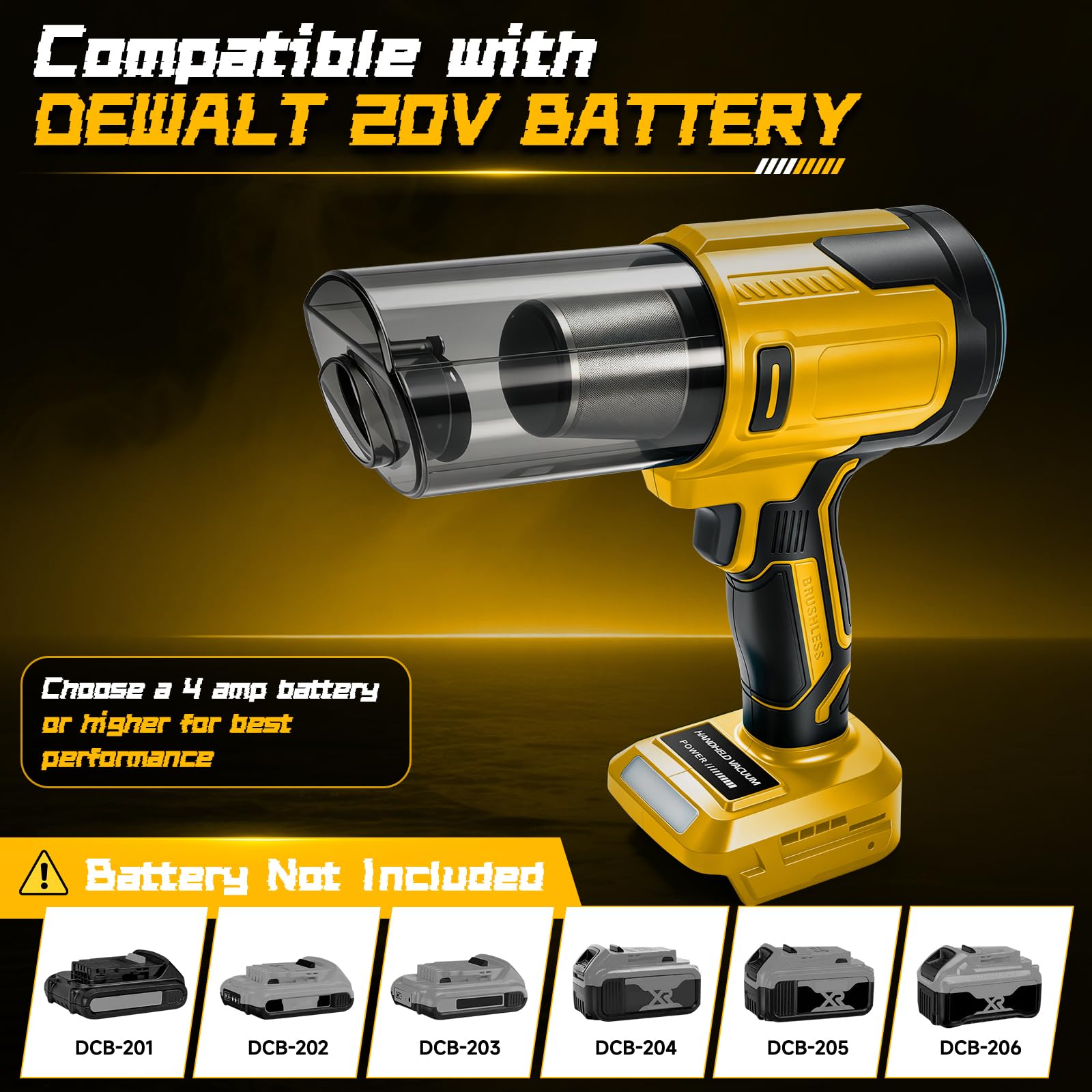 WingFly Aspiradora de mano inalámbrica compatible con batería Dewalt de 18 V, 20 V | 10KPa Mini Aspiradora Inalámbrica, Aspiradora de Coche Portátil para Coche, Hogar y Mascotas