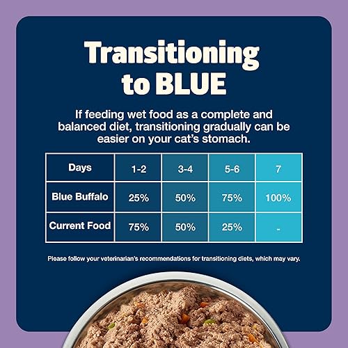 Miniatura 8 de Blue Buffalo Freedom Grain Free - Alimento húmedo natural en paté para adultos, latas de pollo de interior de 3 onzas (paquete de 24)