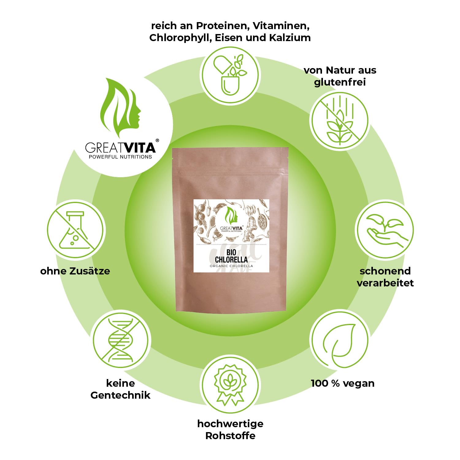 GreatVita Chlorella Bio Lot de 1 600 comprimés de chlorelle bio - 500 mg - 800 g - Sans additifs - Végétalien et durable - Riche en chlorophylle et caroténoïdes