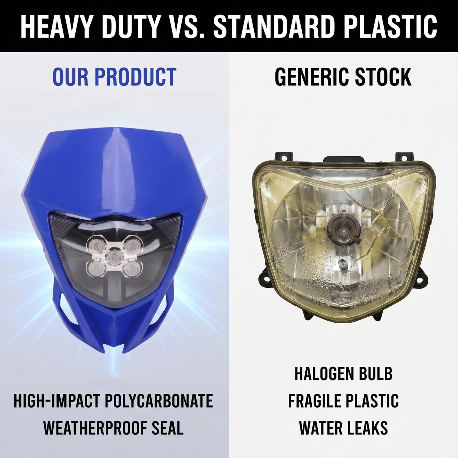 Amazon.com: AnXin Dirt Bike Headlight,Motorcycle LED Head Light