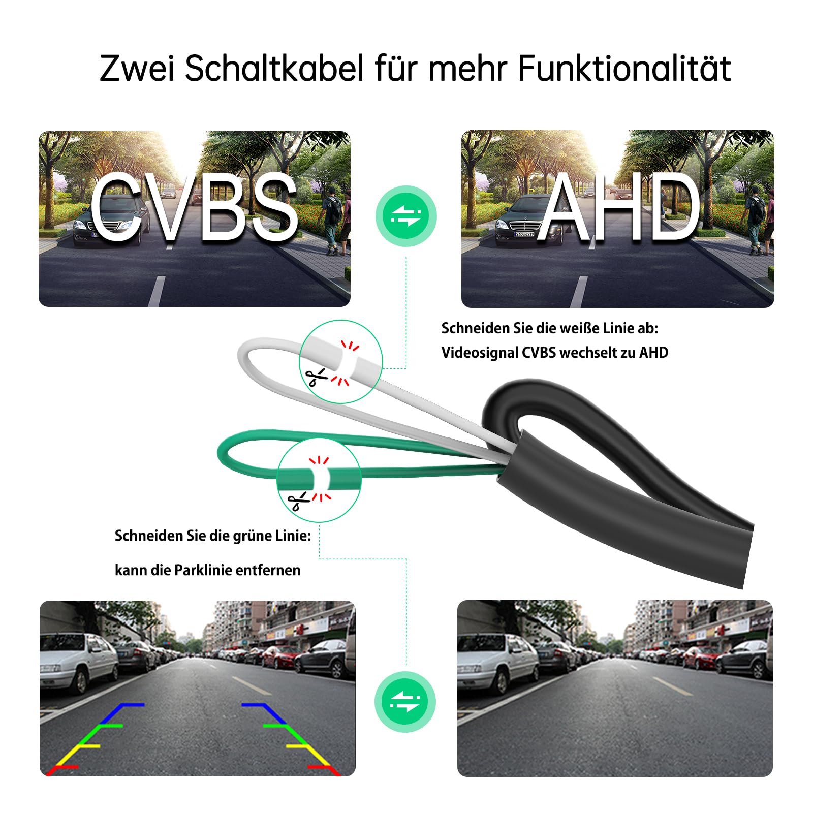HD 720P Auto Rückfahrkamera für Audi A4L A5 A3 Q3 Q5 RS6 VW Passat Tiguan Jetta Sharan Lavida Skoda mit Kofferraumgriff