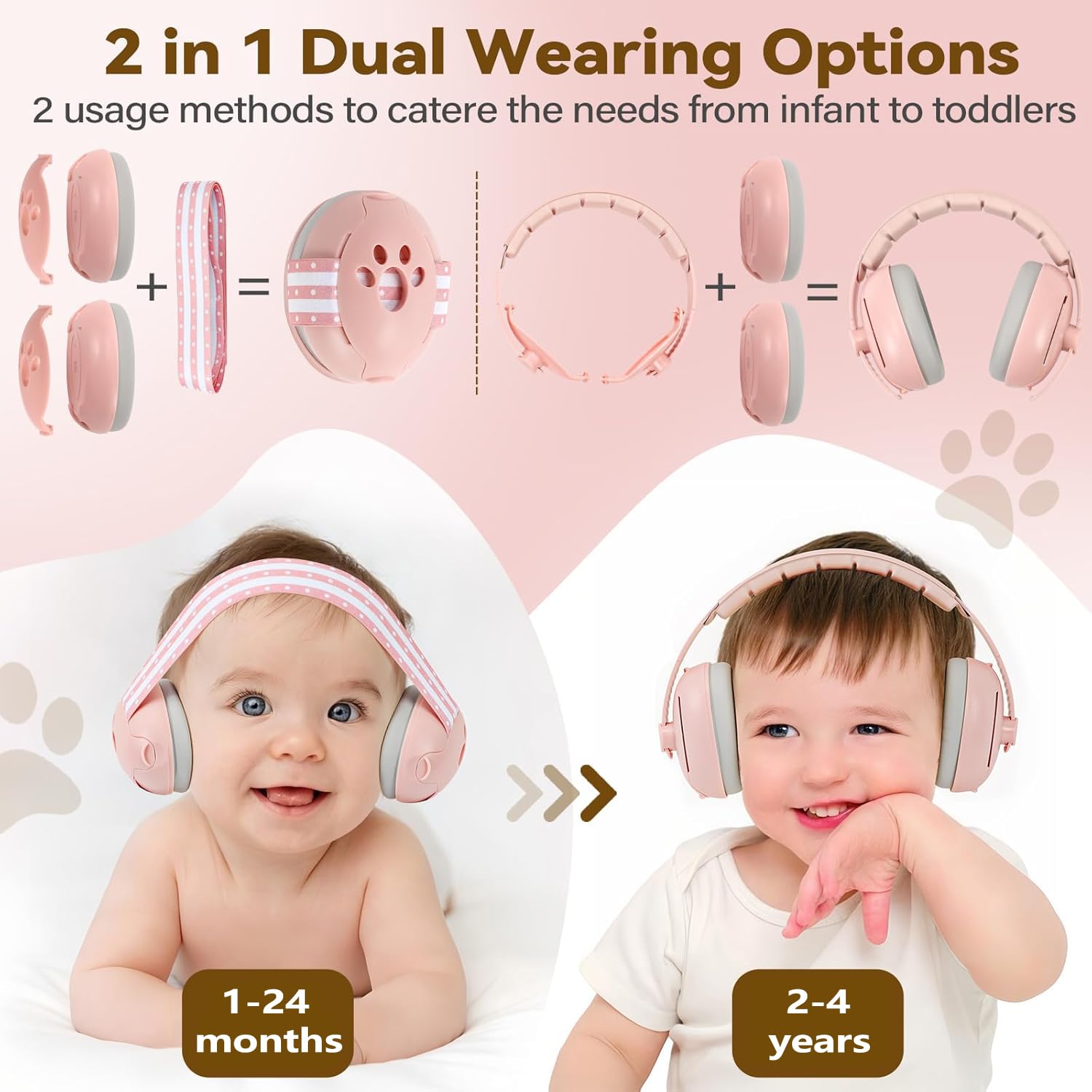 Baby Gehörschutz 0-4 Jahre,2-in-1 Baby Kopfhörer Lärmschutz 24dB,Gehörschutz für Kinder,Neugeboren Ohrenschützer mit Geräuschunterdrückung & Verstellbares Kopfband und Aktive Familien Unterwegs