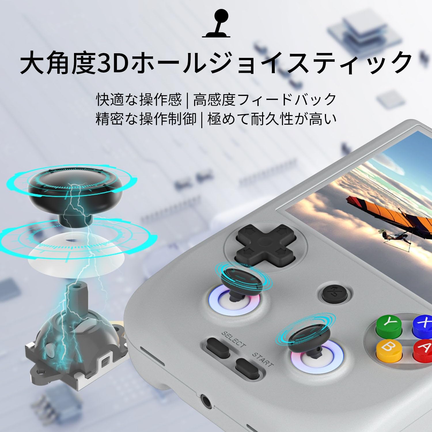 Amazon.co.jp: Anbernic RG406V Unisoc T820 Whatsko ハンドヘルド