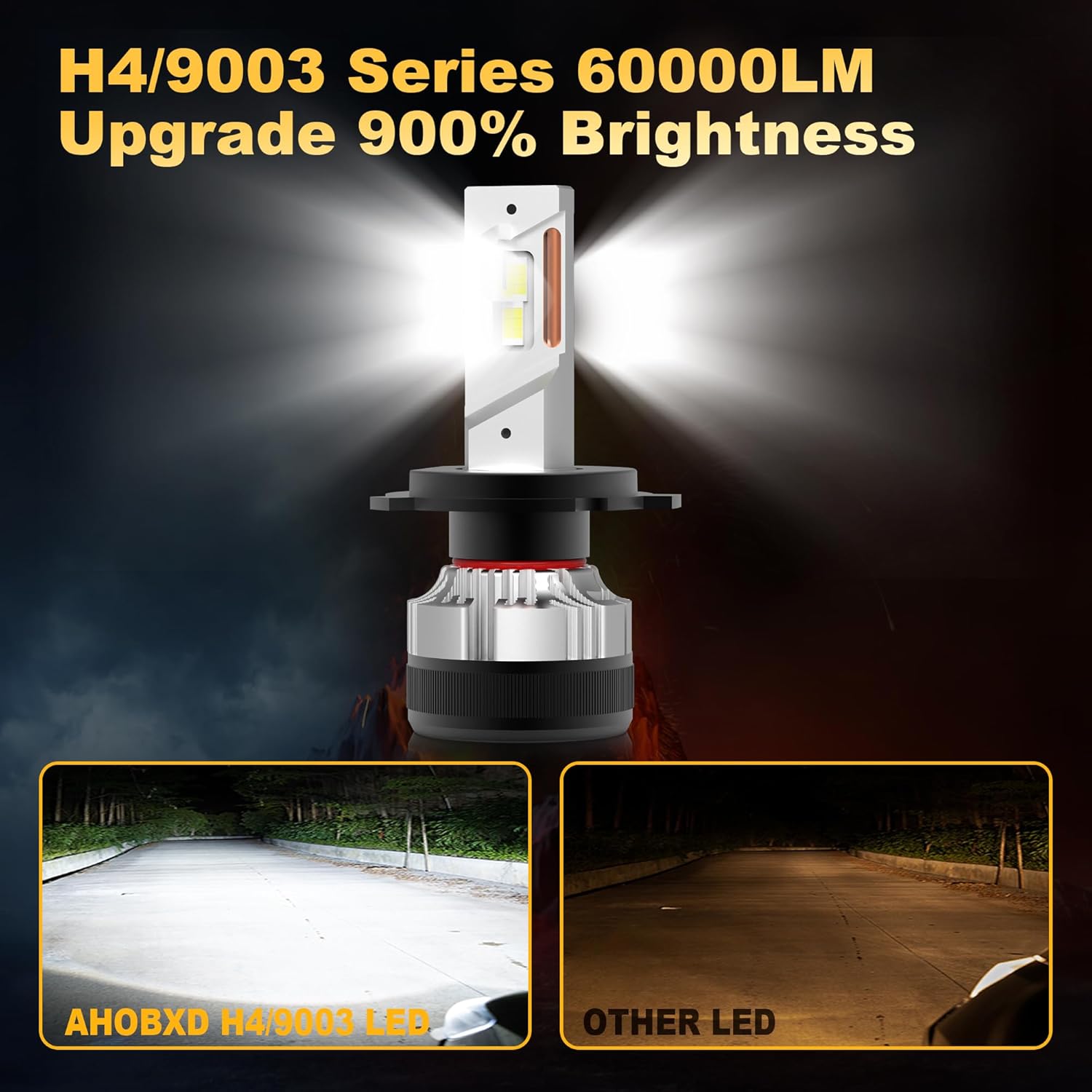 Upgraded H4 Bulbs Hi/Low Beam 6500K White with Fan Cooling Super Bright 9003/H4 80000LM Brightness 900% Plug and Play Car Fog Light Bulbs Pack of 2