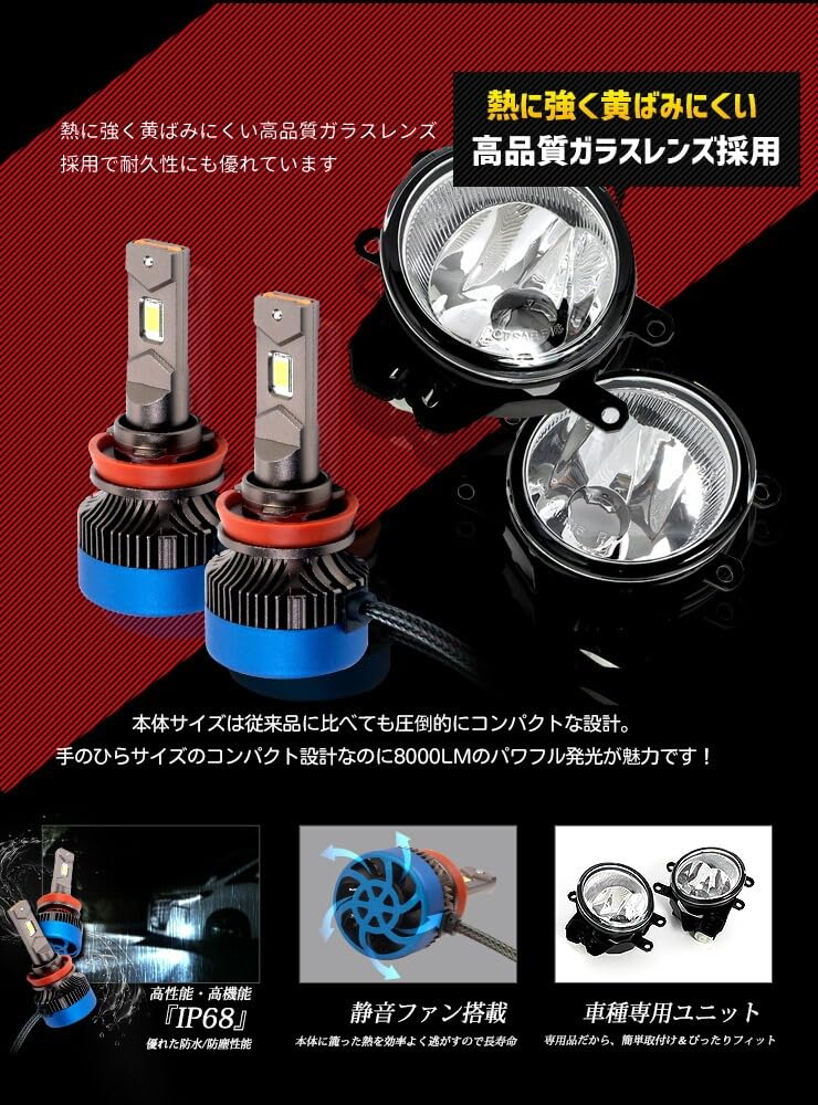 80系 ヴォクシー ノア エスクァイア カスタム 後期専用 パーツ セット