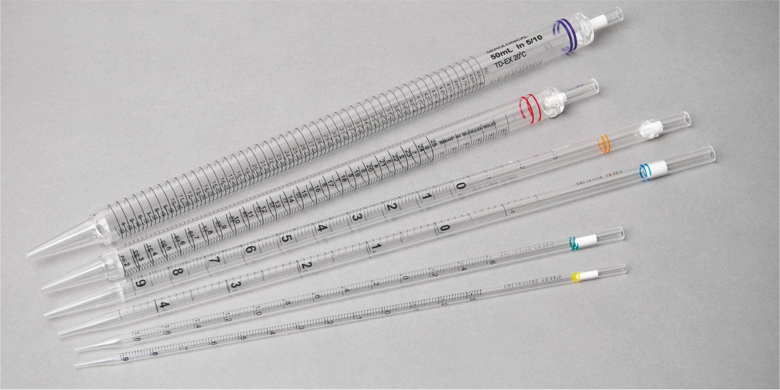 Moxcare Serological Pipette, Sterile - Pack of 200 Pcs. (25ml) (B07RY8R66C) Amazon Price History, Amazon Price Tracker