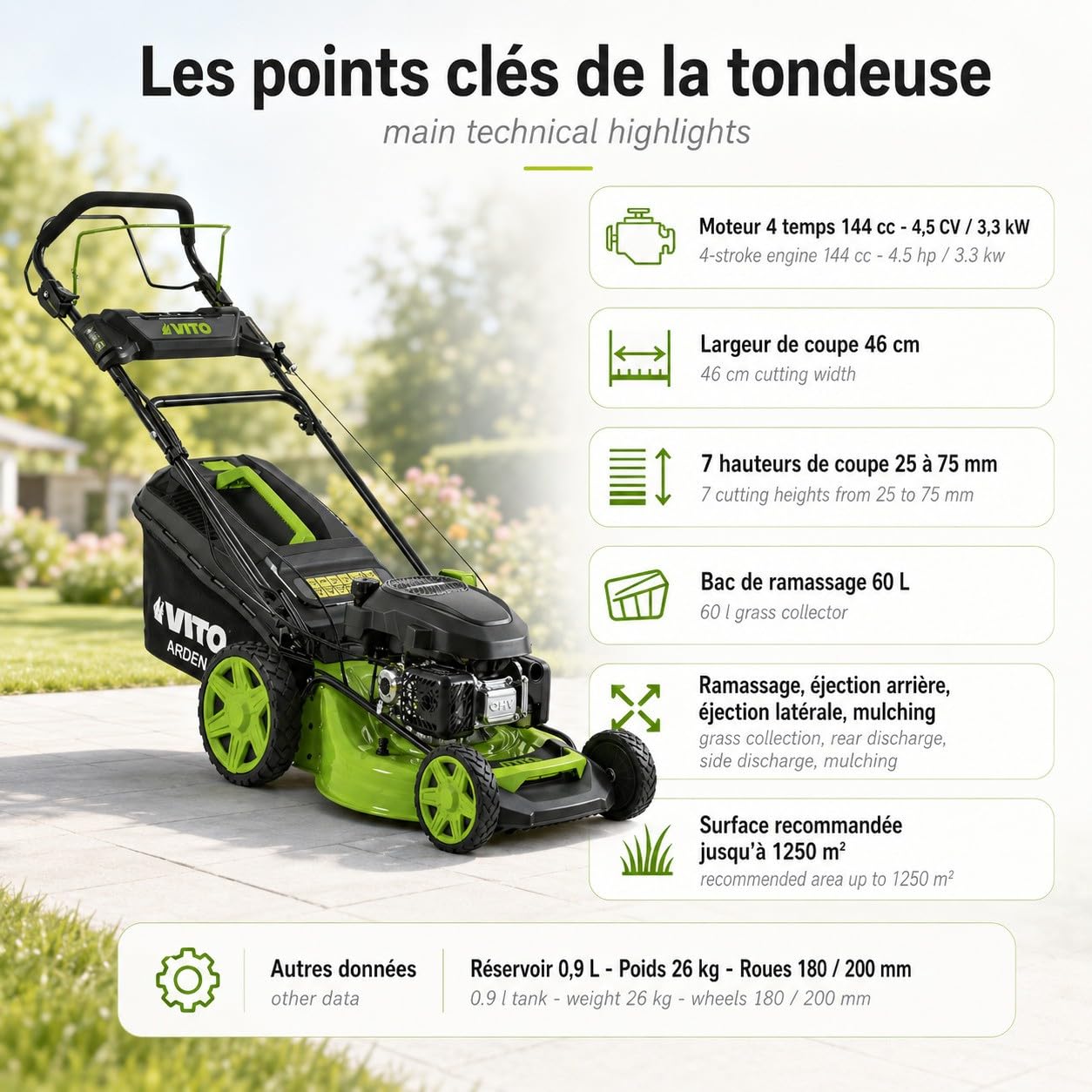 VITO - Cortacésped térmico gasolina 4,5 CV 144 cc corte 46 cm bandeja 60 L Mulching 7 alturas 25 a 75 mm