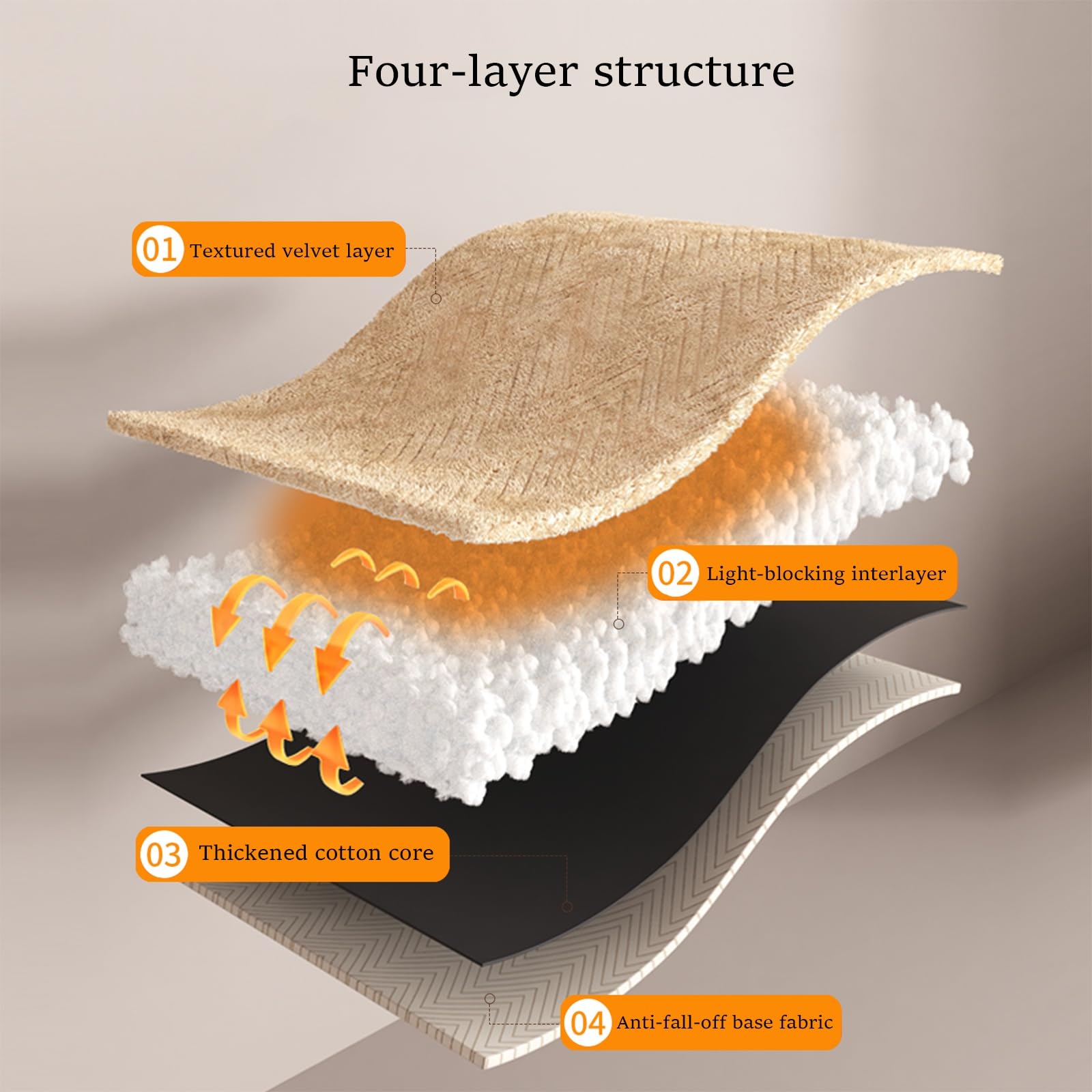 Tende per la privacy sotto la scrivania, pannello isolante termico per scrivania, copertura per finestra antiriflesso, ideale per studenti studio e ufficio domestico (beige, 50 x 75 cm)