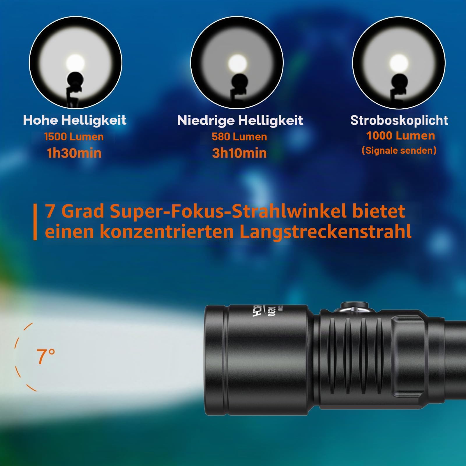 ORCATORCH D530 Tauchlampe 1500 Lumen, 7° Schmaler Punktstrahl, LED Unterwasser Taschenlampe mit Ladestandsanzeige für Nacht-, Höhlen- & Wracktauchen, 150m Wasserdicht Profi Tauchausrüstung