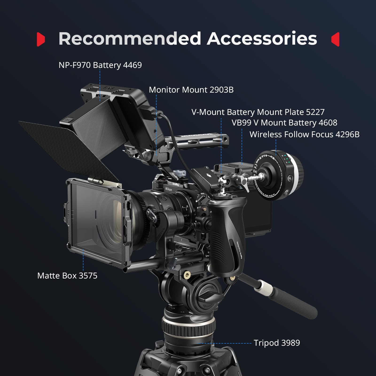 SmallRig Kit Gabbia per Fotocamera per Nikon ZR con Impugnatura in Silicone, Maniglia Superiore per ARRI, Morsetto per Cavo HDMI, Freddo Integrata e Piastra a Sgancio Rapido per Arca - 5647