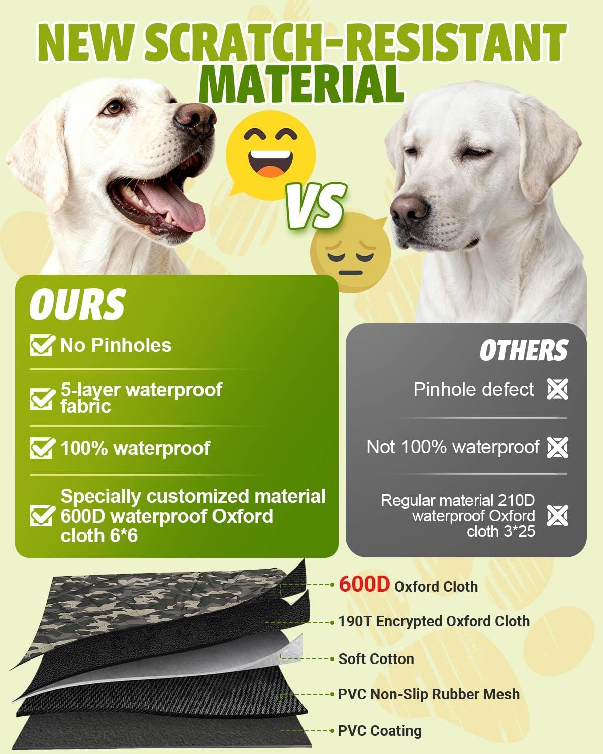 Dog Car Seat Cover, 600D Heavy Dute Car Seat Cover for Dogs Pets, 100% Waterproof Anti-Scratch Nonslip Dog Hammock for Cars, Seat Covers Protector with SeatBelt for Sedan SUV Truck Standard Camo thumbnail