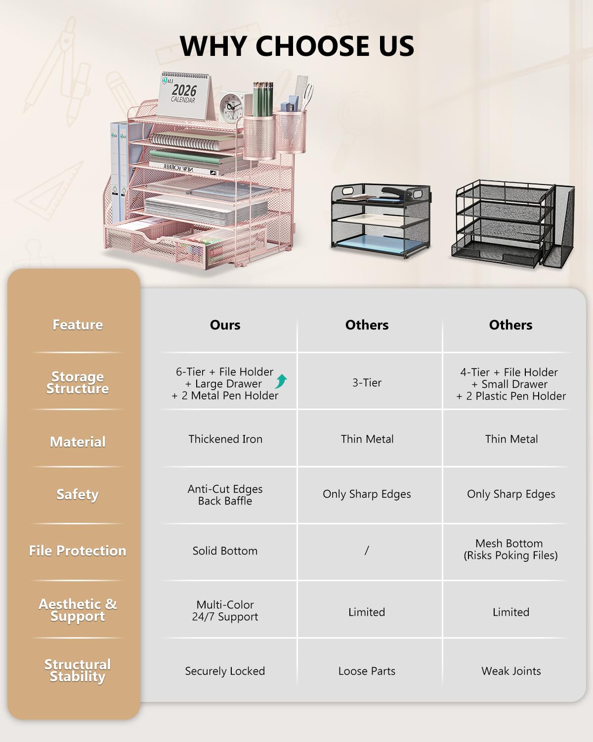 WALI Desk File Organizer, 6 Tier Desktop Paper Letter Tray Organizer with Drawer and 2 Pen Holders, Office Desk Accessories & Workspace Organizers for Office, Home Supplies(DO007DH-P), 1 Pack, Pink view 7