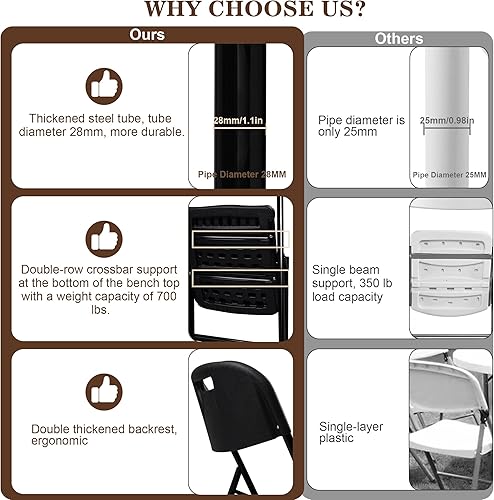 Miniatura 4 de Paquete de 8 sillas plegables, capacidad de peso de 700 libras, sillas plegables resistentes para interiores y exteriores, para restaurantes, Negro