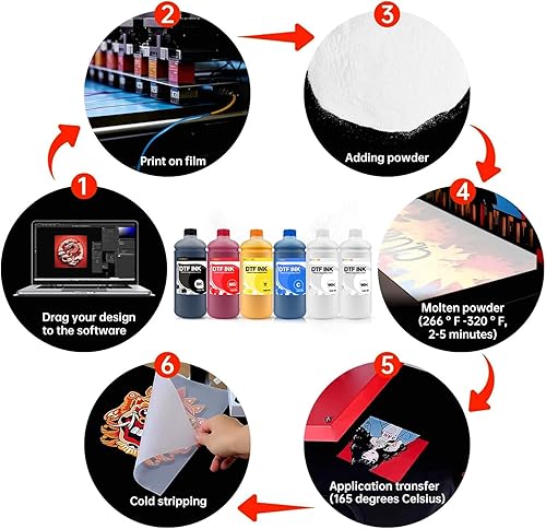 Miniatura 2 de SPLENDIDCOLOR Recambio de transferencia de calor de tinta DTF de 338fl oz remanufacturado para impresora R1390 R2400 R2800 L1800 L1430 L800 P408