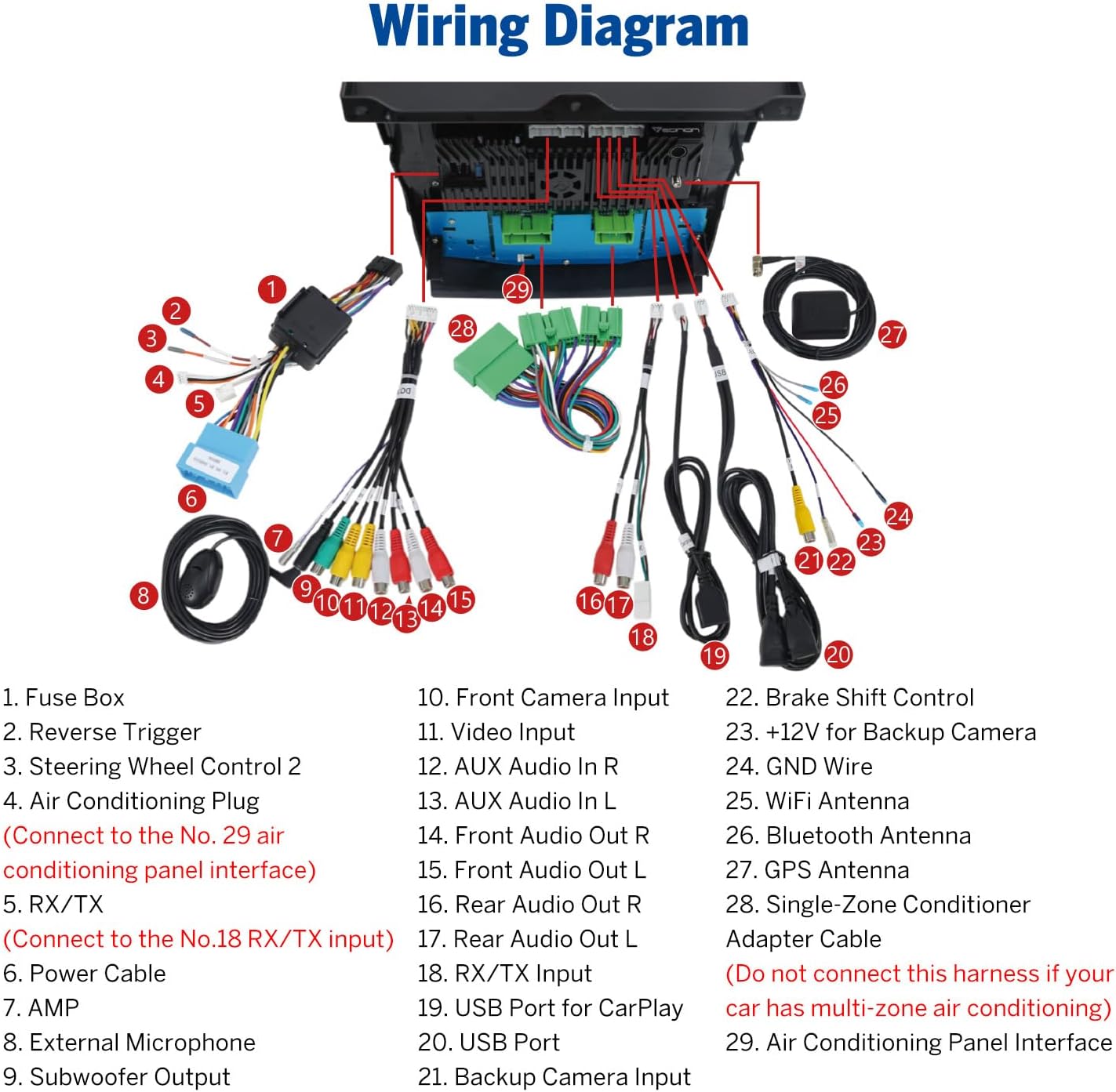Detailed wiring diagram for the Eonon HAC1X6 car stereo, showing numbered connections for power, audio, video, and various accessories like GPS antenna, USB, and camera inputs.