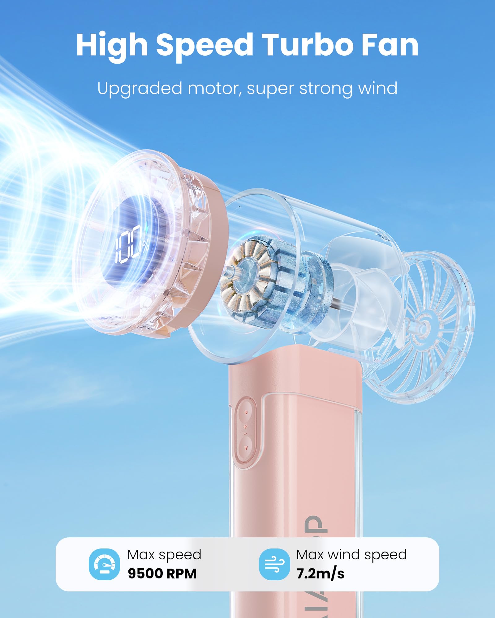 Gaiatop Portable Handheld Turbo Fan, 1-100 Adjustable High Speeds