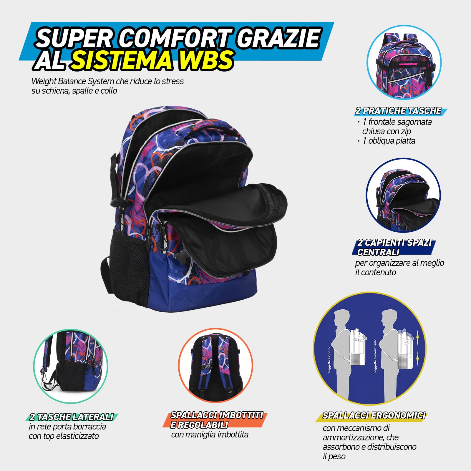 COMIX WBS - Zaino Scuola Media, Elementare e Superiore, 2 Vani Principali, 2 Tasche Frontali, Schienale Imbottito, Spallacci Imbottiti e Regolabili, Maniglia Imbottita, 32x44,5Hx20 cm, Sprayheart