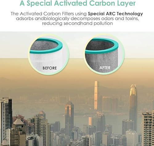 Miniatura 6 de TP01 TP02 - Filtro compatible con ventilador de torre purificador Dyson Pure Cool Link TP00 TP03 AM11 y Cool Me BP01 serie personal, repuesto de