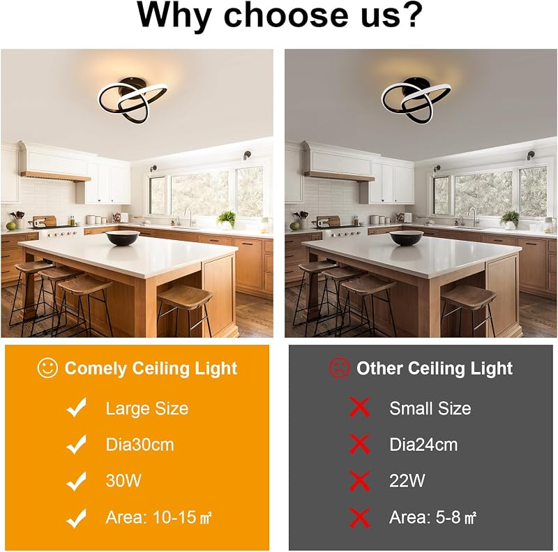 Comely Modern LED Mennyezeti Lámpa, 30W, 3375lm, Fekete Alumínium, 30cm, Meleg Fehér 3000K, Nappaliba, Hálóba, Konyhába, Energiatakarékos