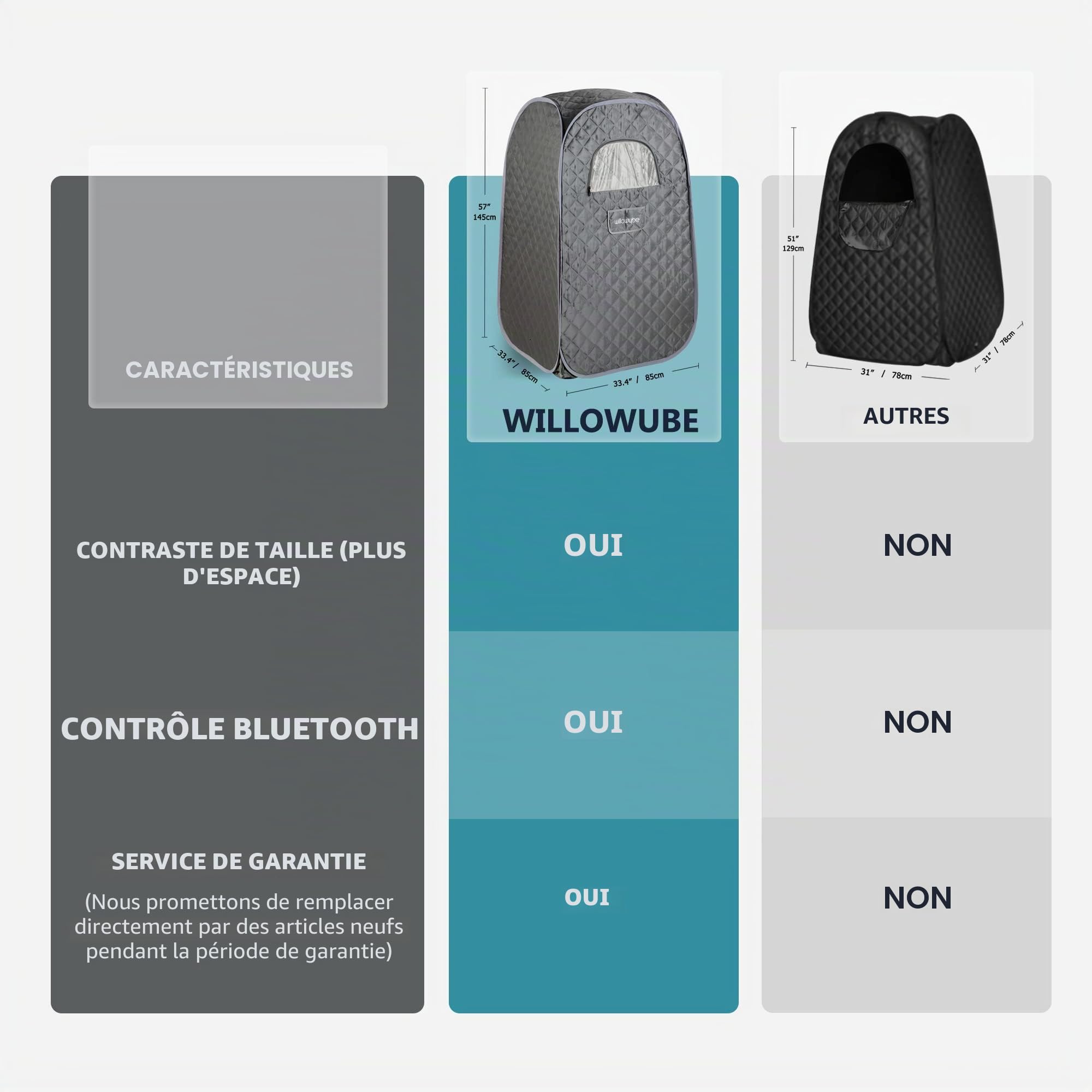 Sauna Portable à Vapeur avec contrôle Bluetooth, générateur de Vapeur, Tente corporelle, Chaise Pliable
