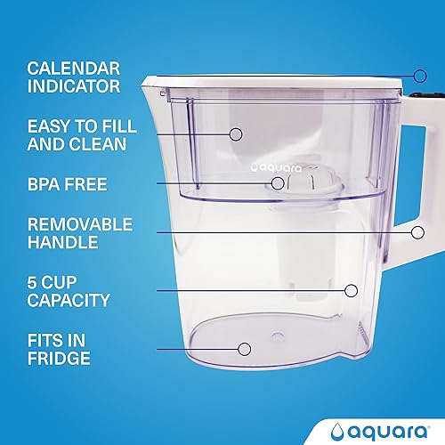 Miniatura 3 de Aquara® Jarra de filtro de agua ultra delgada de 5 tazas con 1 filtro estándar, sin BPA, certificado WQA que reduce el cobre, mercurio, cloro y más,