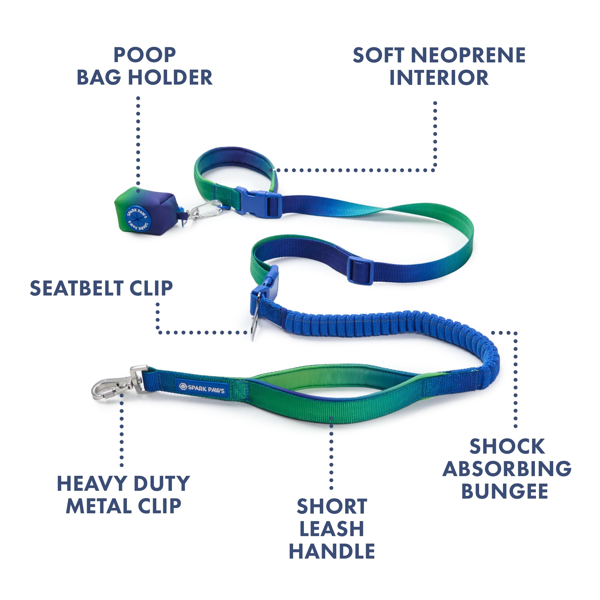 Spark Paws Handsfree Dog Leash – Shock Absorbing Waist Bungee Lead with 2 Padded Handles, Car Seatbelt Clip & Poop Bag Set, Heavy Duty Tactical Lead for Medium, Large & X-Large Breeds - Lime Wave - image 3