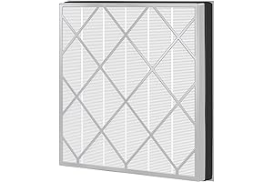 HE400 HEPA Filter for Shark Air Purifier