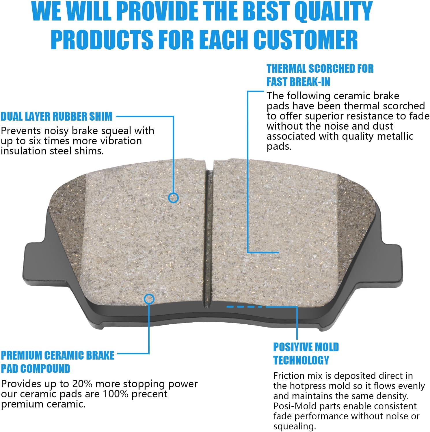 Front Brake Pads Compatible with Hyundai Santa Fe Sport XL Azera Kia Sorento Rondo Ceramic Brake Pads w/Hardware Replacement(HZ1432)