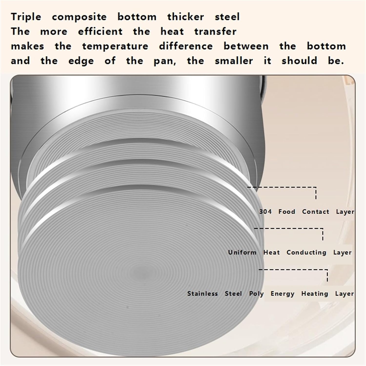 Stainless Steel Liner Compatible With Joyoung Electric Pressure Cooker Liner 4L/5L/6L 316 Stainless Steel Liner Thickened Universal Accessories([6L] Diameter: 24cm Height: 16cm)