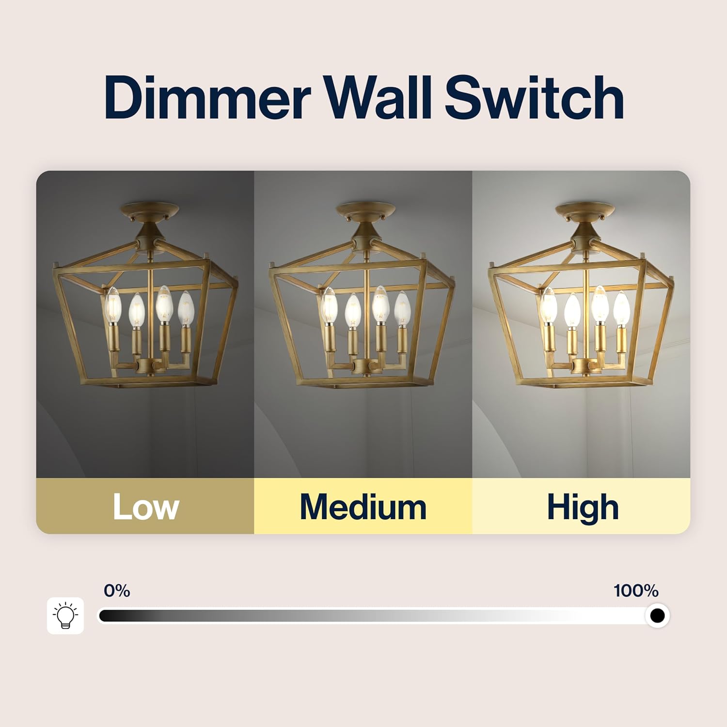 JONATHAN Y 12" Brass Gold Modern Farmhouse Pagoda 4-Light LED Semi Flush Mount Lantern, Metal Ceiling Light Fixture for Kitchen, Hallway, Entryway, Bedroom, Hardwired (JYL7610B)