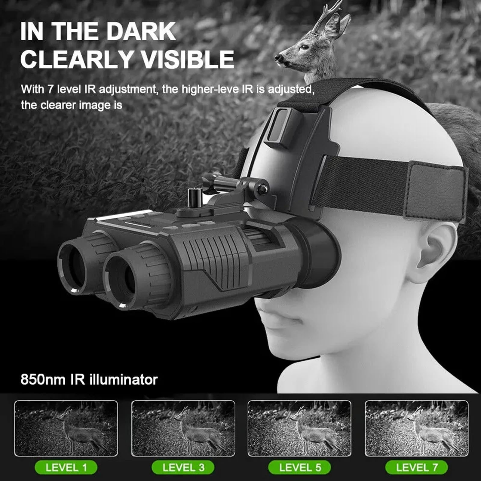 HMWOKPOT NV8000 Night Vision Goggles for Adults, 3D Head Mounted Night Vision Binoculars 8X Digital Zoom FHD Hands Free Nightvision Goggles for Helmet