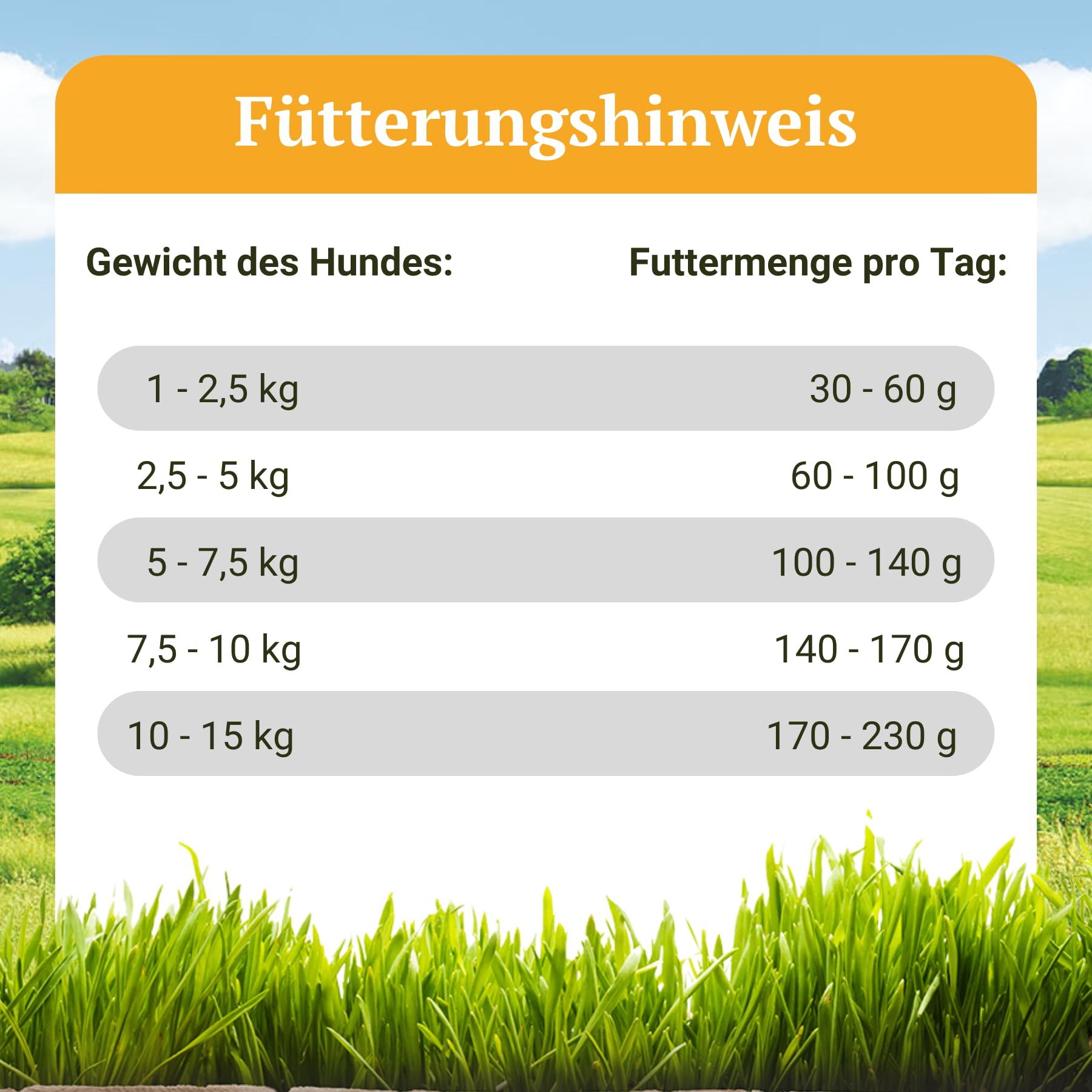 Bellfor Naturfarm-Schmaus Mini Pienso hipoalergénico sin Cereales para Perros con Insectos de 7,5 kg - para Razas pequeñas, Altamente digestible y sin subproductos Animales