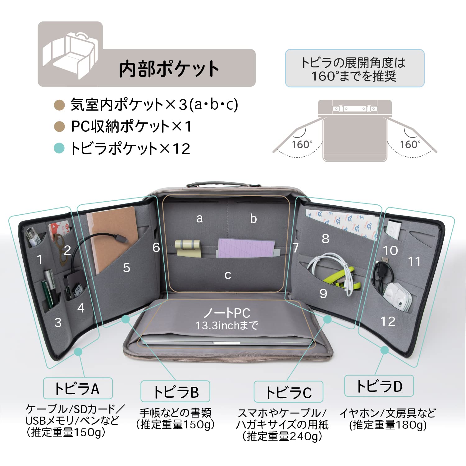 Amazon | PLUS パソコンケース ジブンイロ トビラ式収納 PCバッグ