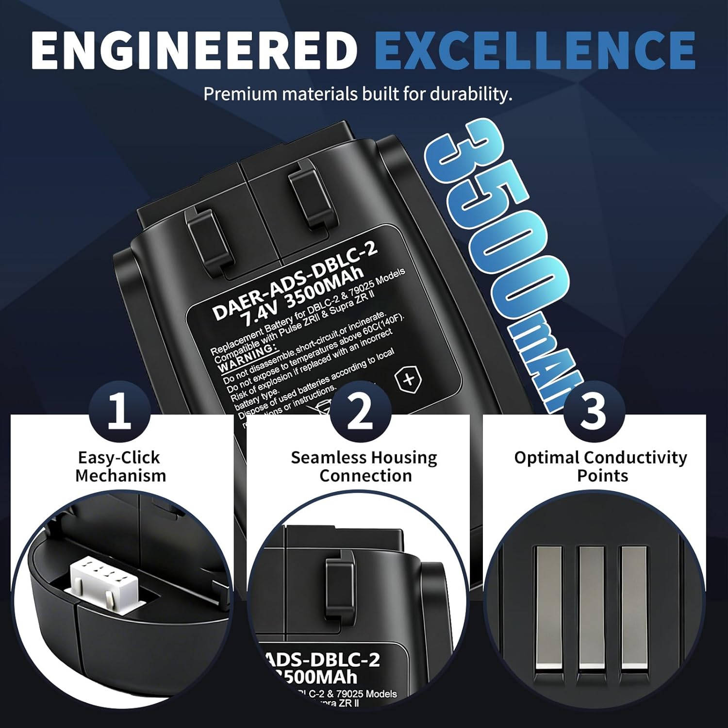 Replacement Battery for DBLC-2 & 79025 Models, Compatible with Andis Pulse ZR II & Supra ZR II Cordless Clippers-Long-Lasting High Capacity Replacement Battery (1 Pack)