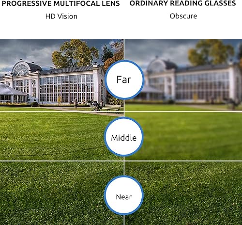 Miniatura 4 de Firmoo Gafas de luz azul para mujer, antifatiga ocular, anti dolor de cabeza, corte UV, anteojos de lectura cuadrados para computadora