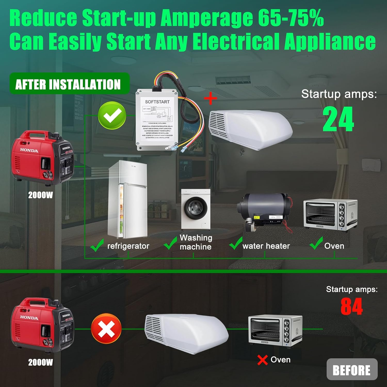 AC Capacitor Soft Start Control Kit 1497-3601 for Coleman-Mach 450XX 452XX 470XX 472XX 480XX 482XX Series for RV Air Conditioning Auxiliary Starter, Reduce the Starting Current of the Compressor
