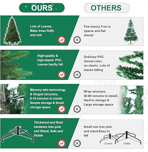 Miniatura 3 de Árbol de Navidad artificial de 4 pies con 668 puntas de ramas mixtas de polietileno y PVC, árboles de Navidad falsos de abeto de alta calidad sin