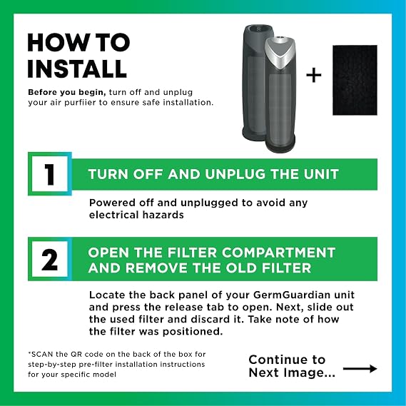 Filterbuy Activated Carbon Pre-Cut Filter B for GermGuardian (4-Pack)